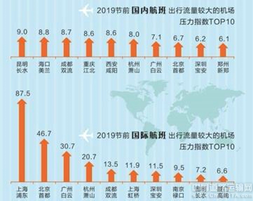 2019广州市总人口_广州市黄埔区人民政府 广州开发区管委会(3)